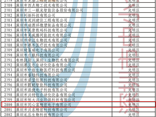 深圳市中小企业服务局关于2023年深圳市专精特新中小企业名单的公示